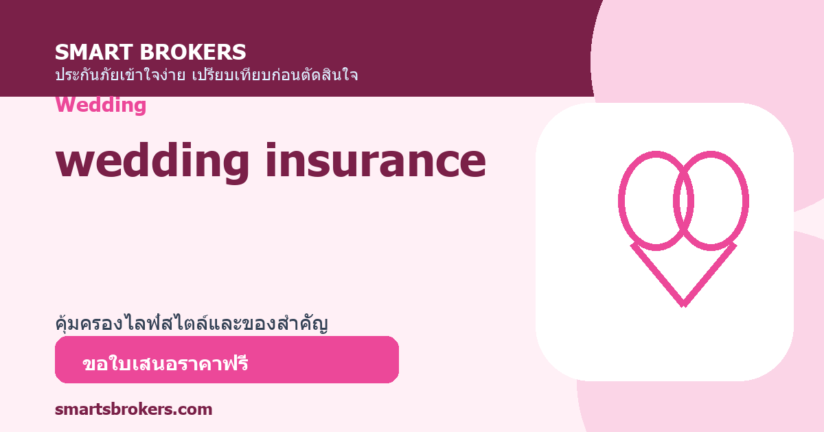 wedding insurance